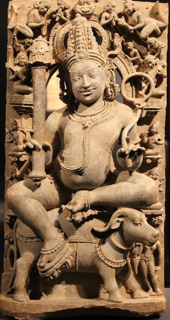 Yama Iconography